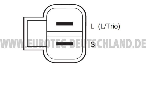 EUROTEC Generator (12060197)