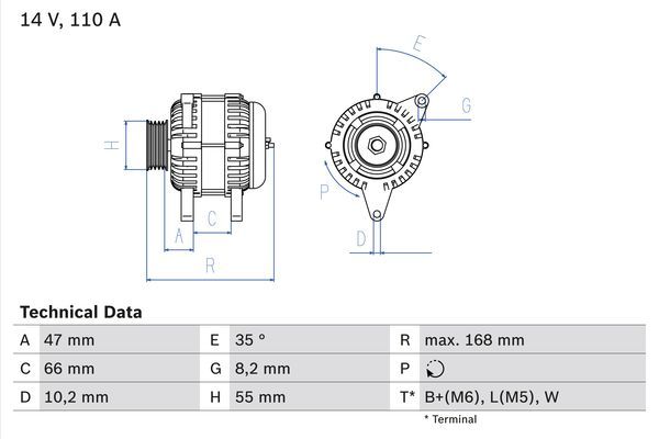 BOSCH Generator (0 986 042 201)