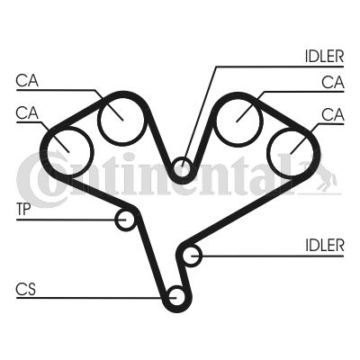 CONTINENTAL CTAM Zahnriemen (CT990)