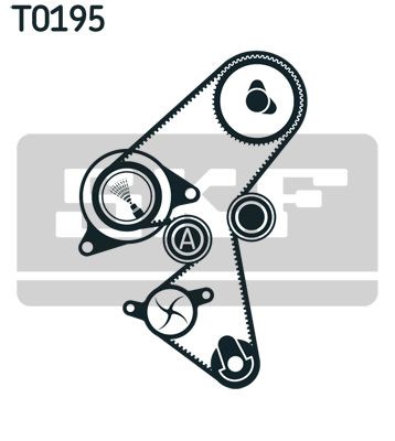 SKF Zahnriemensatz (VKMA 03141)