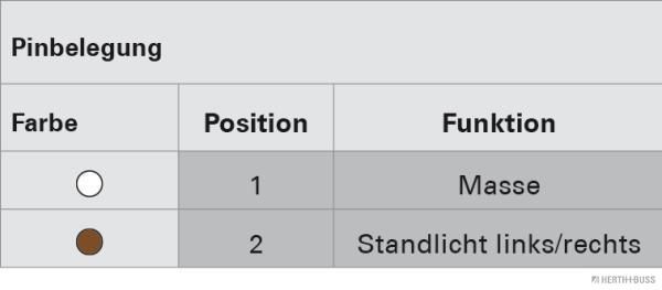 HERTH+BUSS ELPARTS Anschlussleitung, Leuchte (50290390) Thumbnail