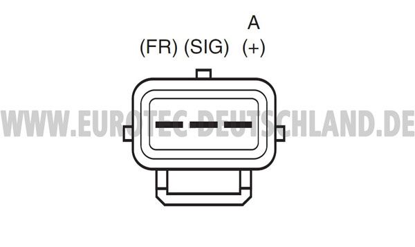 EUROTEC Generator (12090208)