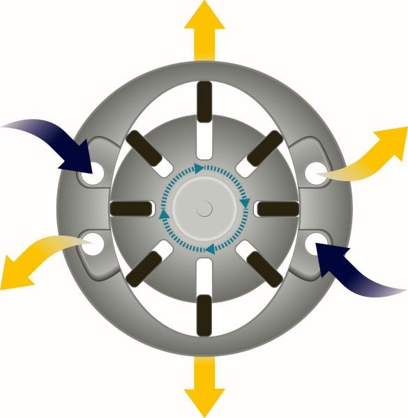 HAZET Schlagschrauber (Druckluft) (9013TT)