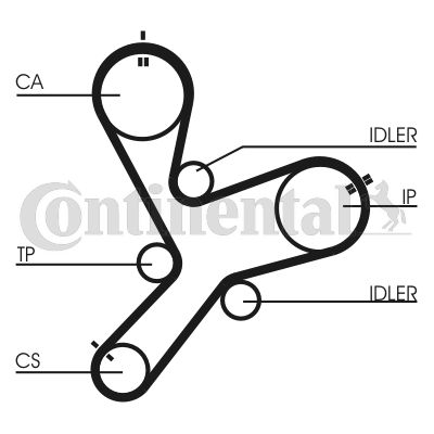 CONTINENTAL CTAM Zahnriemen (CT1152)