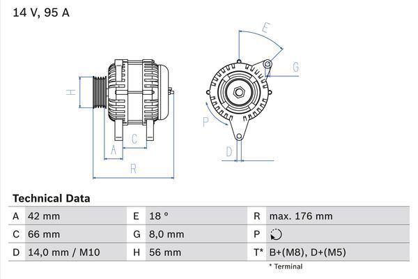 BOSCH Generator (0 986 038 791)