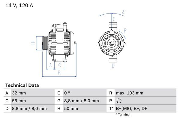 BOSCH Generator (0 986 047 660)