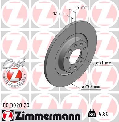 ZIMMERMANN Bremsscheibe (180.3028.20)