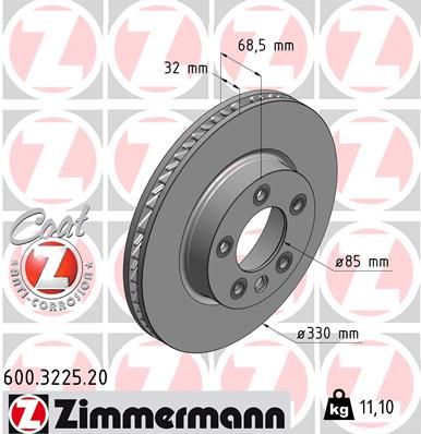 ZIMMERMANN Bremsscheibe (600.3225.20)