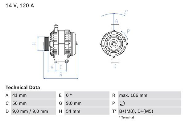 BOSCH Generator (0 986 083 250)