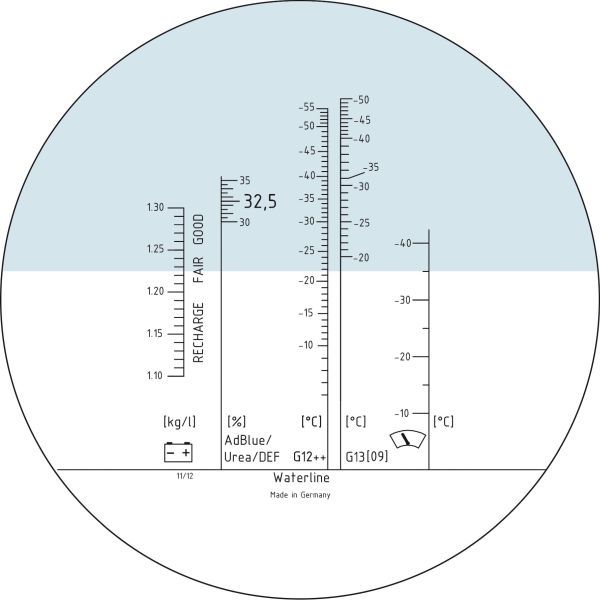 HAZET Frostschutz-/ Batteriesäureprüfgerät (Refraktometer) (4810C)