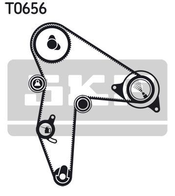 SKF Zahnriemensatz (VKMA 06502)