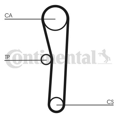 CONTINENTAL CTAM Zahnriemen (CT1008)