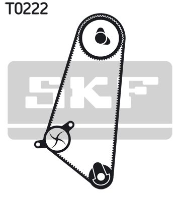 SKF Wasserpumpe + Zahnriemensatz (VKMC 05103)