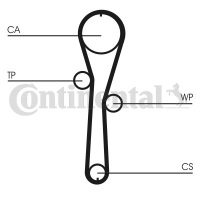 CONTINENTAL CTAM Zahnriemen (CT1045)