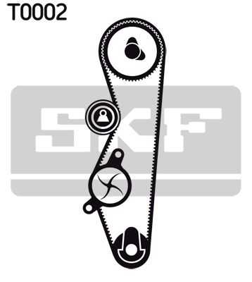 SKF Zahnriemensatz (VKMA 08201)