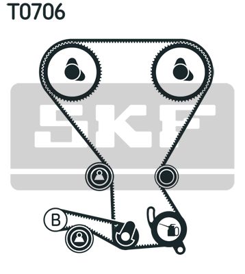 SKF Zahnriemensatz (VKMA 95958)