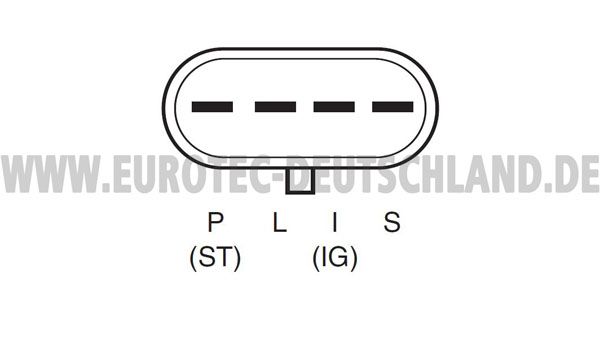 EUROTEC Generator (12060872)