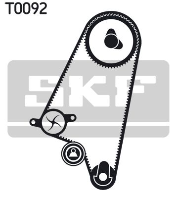 SKF Wasserpumpe + Zahnriemensatz (VKMC 90001)