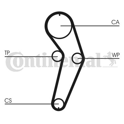 CONTINENTAL CTAM Zahnriemen (CT988)