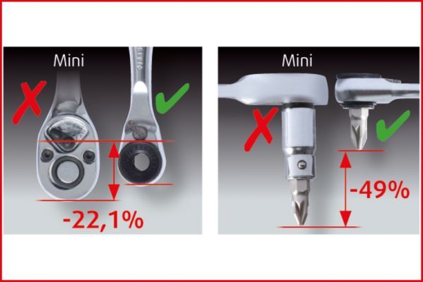 KS TOOLS Umschaltknarre (918.1595)