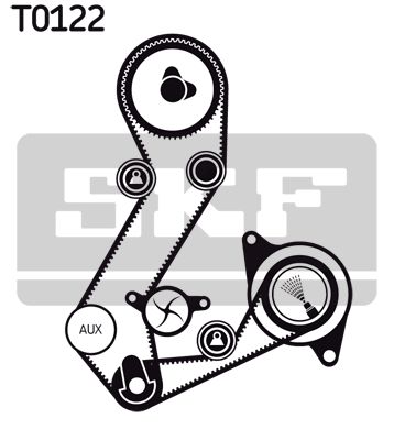 SKF Wasserpumpe + Zahnriemensatz (VKMC 04106-1)