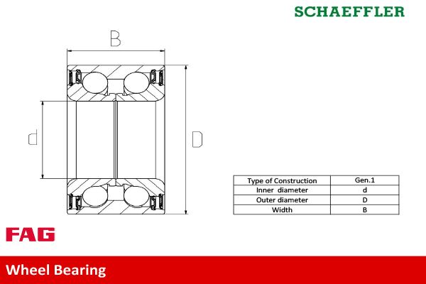 Schaeffler FAG Radlagersatz (713 6100 50)