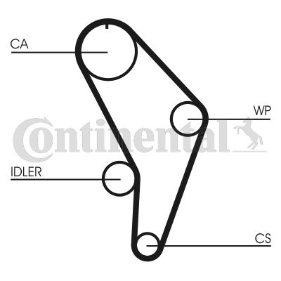 CONTINENTAL CTAM Zahnriemen (CT926) Thumbnail