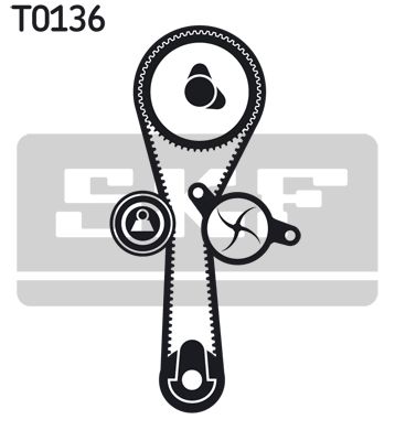 SKF Zahnriemensatz (VKMA 06010)