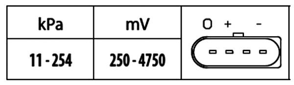 HELLA Sensor, Ladedruck (6PP 009 400-551) Thumbnail