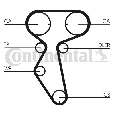 CONTINENTAL CTAM Zahnriemen (CT887)