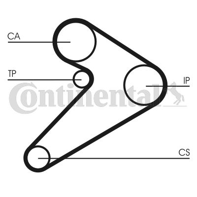 CONTINENTAL CTAM Zahnriemen (CT517)