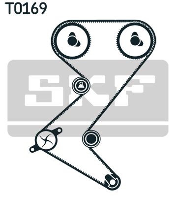 SKF Zahnriemensatz (VKMA 03235)