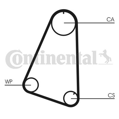 CONTINENTAL CTAM Zahnriemen (CT504)