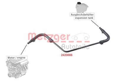 METZGER Entlüftungsschlauch, Ausgleichsbehälter (2420666) Thumbnail