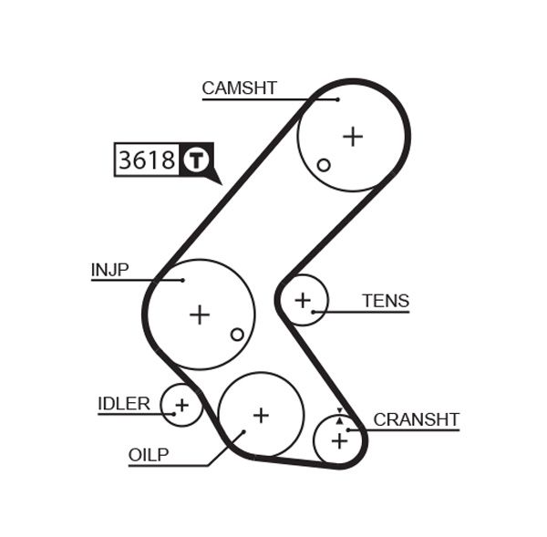 GATES Zahnriemensatz (K025563XS)