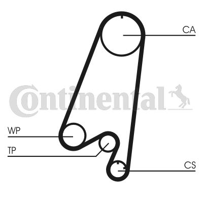 CONTINENTAL CTAM Zahnriemen (CT910)