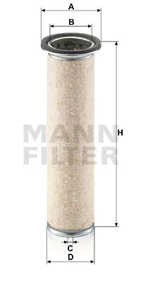 MANN-FILTER Sekundärluftfilter (CF 840)