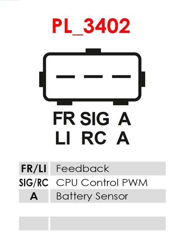 AS-PL Generator (A6026)