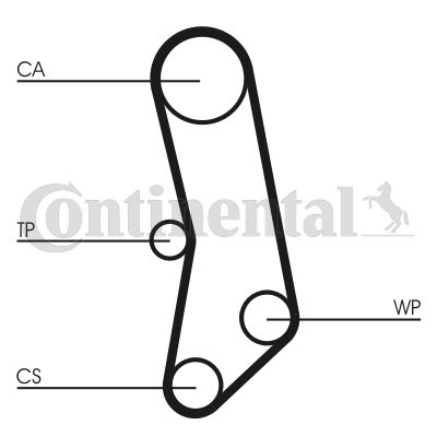 CONTINENTAL CTAM Zahnriemen (CT503)