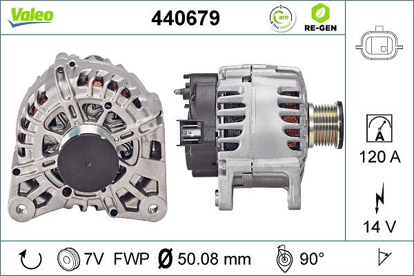 VALEO Generator (440679)