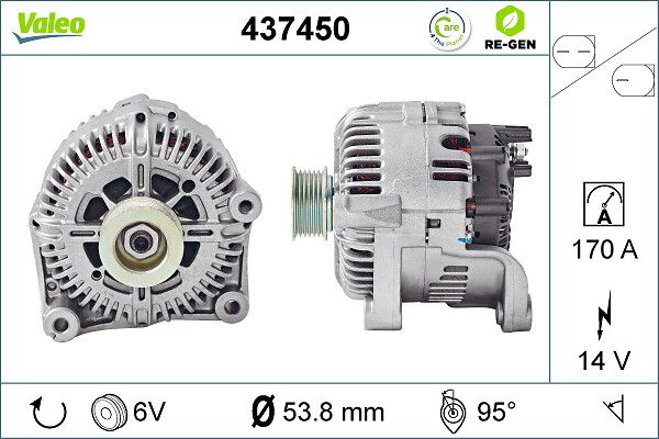 VALEO Generator (437450)