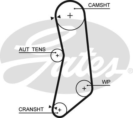 GATES Zahnriemensatz (K015627XS)