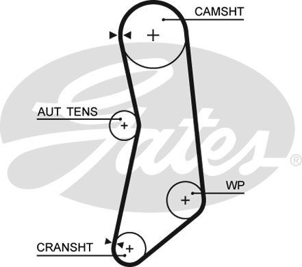 GATES Zahnriemen (5626XS)